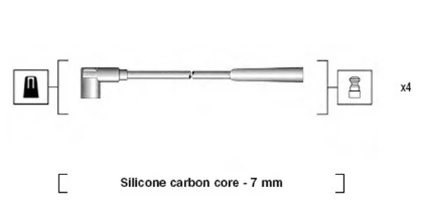Ignition Cable Kit